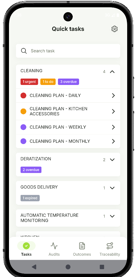 Digital Checklists